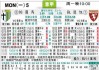 帕尔马对都灵比分预测：无欲无求之战，谁更渴望赛季末的三分？