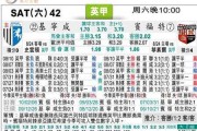 朴次茅斯vs吉灵汉姆比分预测：跨级对决悬念满满
