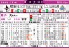 山形山神vs熊本深红比分预测：中场损耗对阵防线危机，谁能笑到最后？