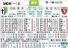 帕尔马对都灵比分预测：无欲无求之战，谁更渴望赛季末的三分？