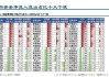 天狼星和赫根比分预测：榜首大战谁能改写命运？