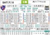 大阪钢巴与东京FC比分预测：残破防线能否顶住东京客场荒？