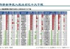 天狼星和赫根比分预测：榜首大战谁能改写命运？