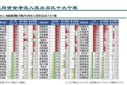 天狼星和赫根比分预测：榜首大战谁能改写命运？
