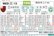 弗拉门戈vs戈亚斯比分预测：残阵与黑马之战，谁能突围巴西杯第三轮？