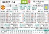 曼联和维拉比分预测 + 防线告急+谁能抢占欧冠关键三分？