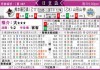 山形山神vs熊本深红比分预测：中场损耗对阵防线危机，谁能笑到最后？