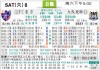 大阪钢巴与东京FC比分预测：残破防线能否顶住东京客场荒？