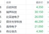 帕丘卡VS蒂华纳比分预测：季后赛门票之争谁将笑到最后？