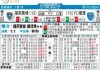 001福冈黄蜂vs横滨FC比分预测：主场龙迎战客场虫，4连胜黄蜂能否再下一城？