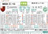弗拉门戈vs戈亚斯比分预测：残阵与黑马之战，谁能突围巴西杯第三轮？