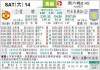 曼联和维拉比分预测 + 防线告急+谁能抢占欧冠关键三分？