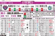 湘南海洋新帅山口智首秀迎开门红，主场2-0力克鸟栖沙岩