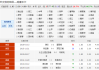 维拉德比郡比分预测：英超第四迎战英冠追梦人，谁能笑到最后？