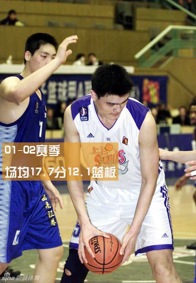 青涩巨人初临NBA赛场，姚明在万众瞩目下完成状元秀亮相，眼神中满是憧憬与坚定