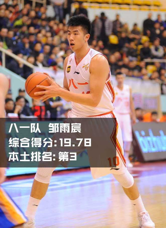 八一硬汉邹雨宸内线强打，身披军旅战袍的他如铁塔般矗立，那是铁军最后的荣光。