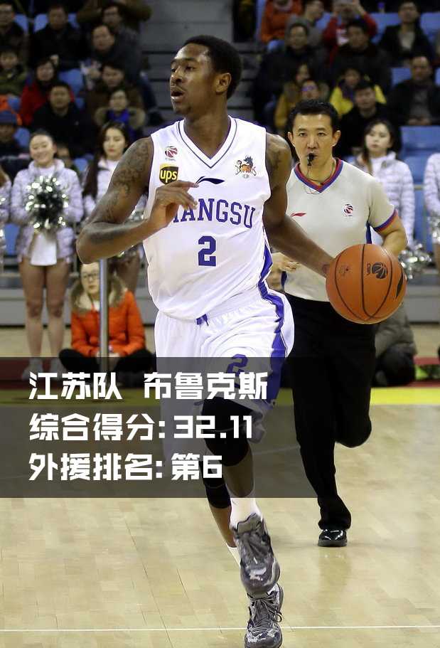 CBA外援风云录:赛季半程群星闪耀时 巴蒂斯塔在内线要位成功,强壮的身体卡住对手,双手稳稳接住来球,准备在篮下完成一次势大力沉的强攻。