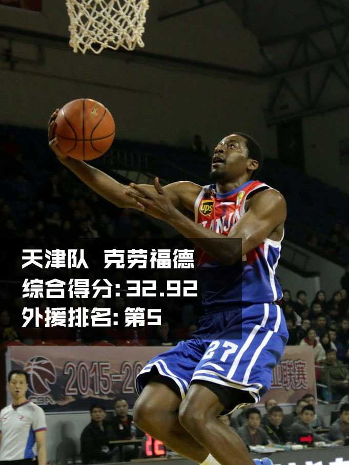 CBA外援风云录:赛季半程群星闪耀时 辽宁队哈德森运球越过中场,他抬头观察队友跑位,标志性的胡须在赛场灯光下显得格外醒目,领袖气质尽显无遗。