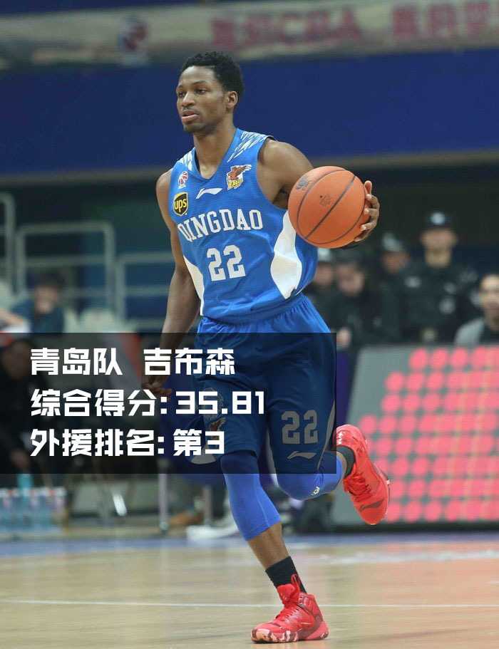 CBA外援风云录:赛季半程群星闪耀时 天津队克劳福德高高跃起跳投,身体在空中完全舒展,防守球员的手掌已经封到了脸上,却依然无法阻挡篮球飞向篮筐。