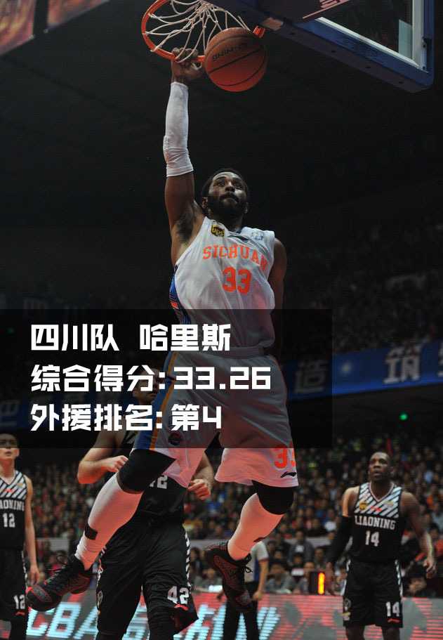 CBA外援风云录:赛季半程群星闪耀时 江苏队外援布鲁克斯面对广东队的多人合围,冷静地护住球寻找队友,他微屈膝盖,似乎随时准备用一次变向撕开防线。