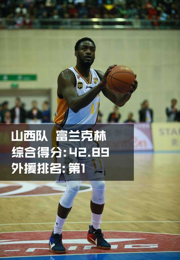 CBA外援风云录:赛季半程群星闪耀时 山西队外援富兰克林在防守球员的夹击下依然神情坚毅,他挥臂绕过防守,眼神中透露着拿下三双数据的杀气。
