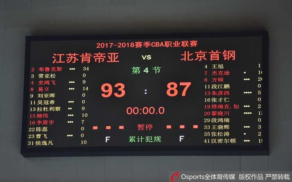 京城傲骨,方硕的坚守与传承:从录像师到北京篮球的脊梁 发布会接近尾声,方硕眼神深邃地望向远处,仿佛在回味刚刚结束的比赛,身后的北京首钢队徽格外醒目,映衬着他对这片赛场的深情。