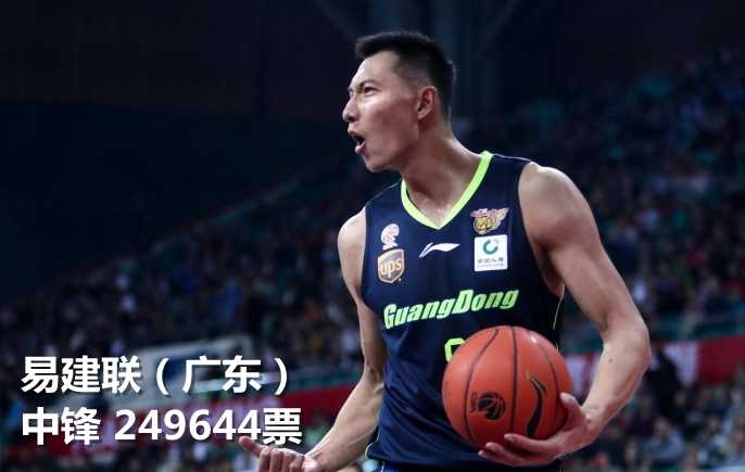 易建联在比赛中霸气单手劈扣，防守球员只能望球兴叹，展现了票王的绝对统治力。