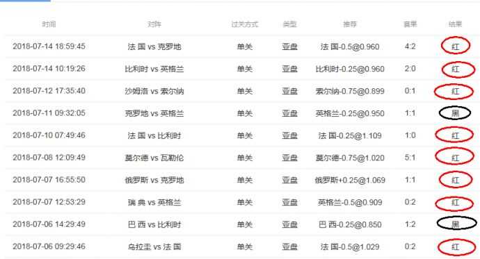 你提到的“根赫尔辛基vs戈塔维京人”可能存在两支不同球队的混淆。结合全网公开信息,我整理了两个可能的版本,请先确认你想复盘的是哪一支“戈塔维京人”: 你提到的“根赫尔辛基vs戈塔维京人”可能存在两支不同球队的混淆。结合全网公开信息,我整理了两个可能的版本,请先确认你想复盘的是哪一支“戈塔维京人”: