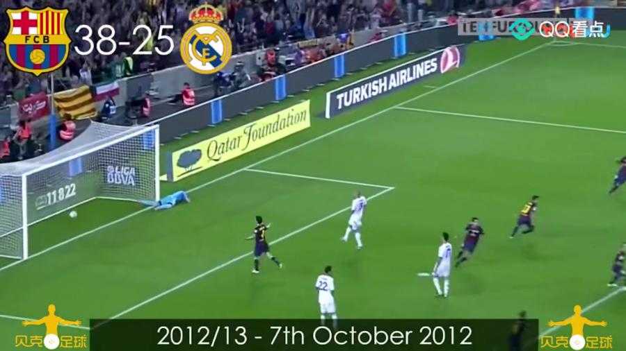 巴萨5-2大胜皇马！西超杯决赛国家德比现“惨案”，弗里克首冠+拉菲尼亚双响