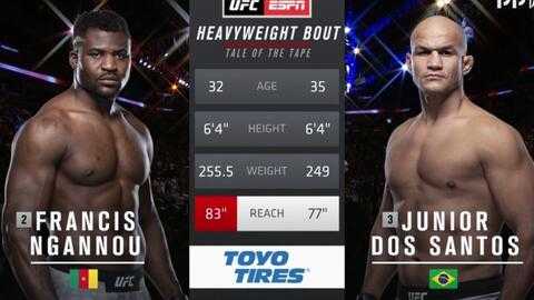 题目：UFC309琼斯转身后踹TKO米欧奇卫冕重量级冠军