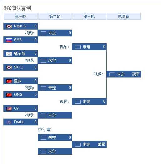 3v3赛事｜中国男队连克卡塔尔韩国？别慌，是女队大胜！别搞错焦点——女篮逆袭铜牌战全纪实