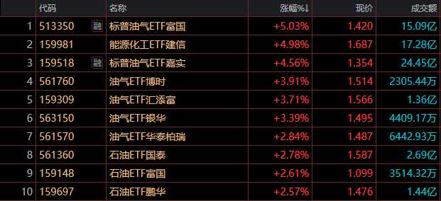 U23国足新年首战乌龙告负 热身0-1不敌伊朗