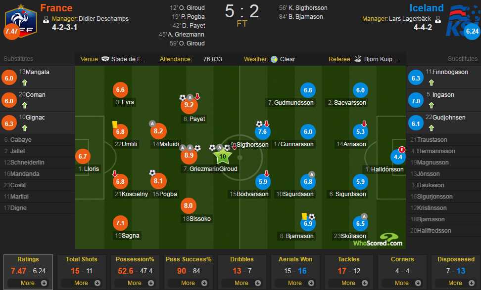 冰岛与智利在2026年4月期间并没有进行任何友谊赛。