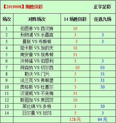 欧冠14决赛首回合拜仁2-1客胜皇马：诺伊尔9神扑终结14年魔咒