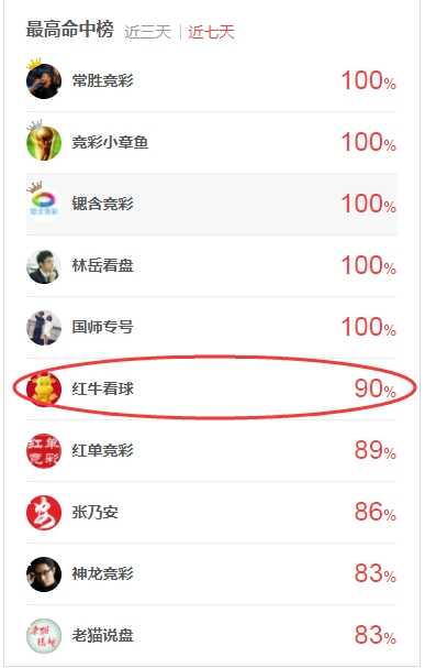 博尔顿VS西布朗：英甲探花对话英冠保级者，谁能笑到最后？