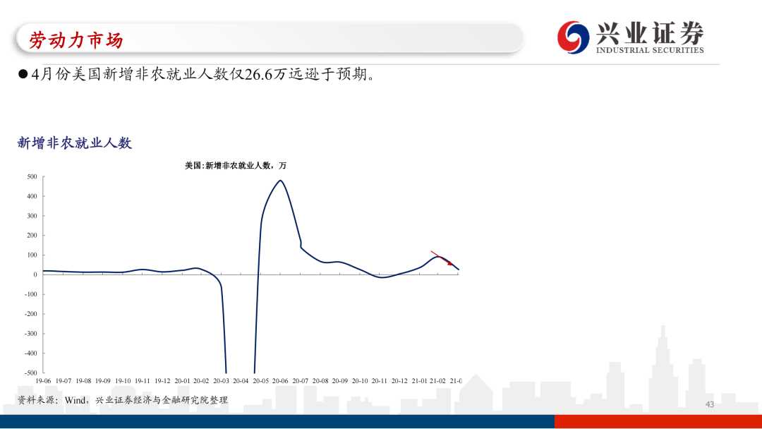 老虎大学和莱昂比分预测：客队客场失魂老问题能否复仇？